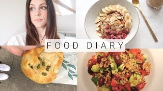 FOOD DIARY ABNEHMEN – SO KANN ES NICHT WEITER GEHEN | PERFEKTES POPCORN & ESSEN IN KÖLN