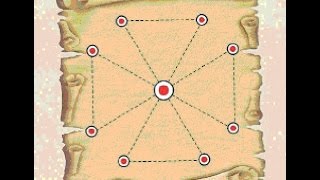 ТАРТАРИЯ – история исчезнувшего государства (Часть 1)