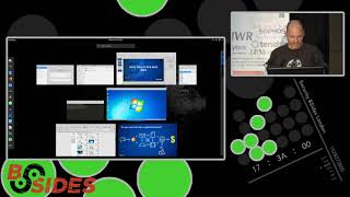 Deep Dive on the Dark Web - John Shier