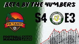 FM20 - By The Numbers - S4 EP3 - Belfast Celtic - Antrim Shield Quarters!