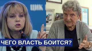 На месте Эллы Памфиловой я бы подала в отставку // Мнение Светланы Ганнушкиной
