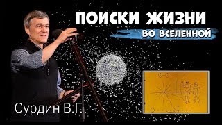 Сурдин В.Г. "Поиски жизни во вселенной". Все лекции.