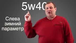 Вязкостные присадки моторных масел Unol tv #3 (2часть)