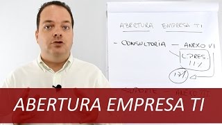 Como abrir uma empresa de TI