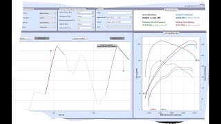 BMW 116i F20 Stage1 +80 PS +90 NM Mautschfahrzeugtechik und Tuning Insoric Leistungsmessung