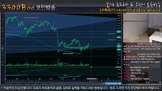 [생]3300 비트코인 암호화폐 차트분석 마진거래 텔레그램180501-2