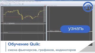 Обучение Quik: смена фьючерсов, графиков, индикаторов
