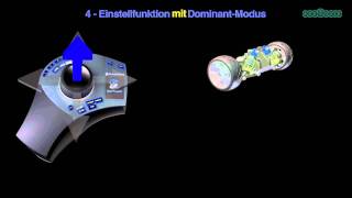 3D-Maus SpaceController - Produktvideo (Deutsch)