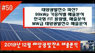 50. 2019년 12월 태양광발전소 매출분석! 99k, 999k, 한국형FIT까지