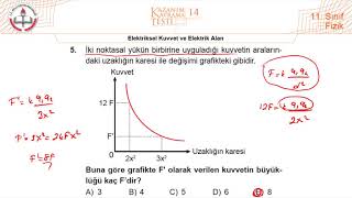 11.Sınıf MEB Fizik Kazanım Kavrama Testi-14 (Elektriksel Kuvvet ve Elektriksel Alan) [2019-2020]