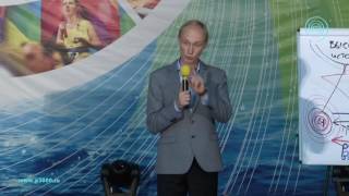 Что означает уважение к себе как к личности? (Олег Гадецкий)