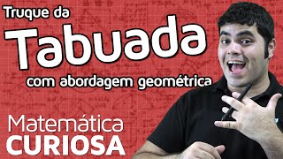 TRUQUE - Tabuada de Multiplicação com Abordagem Geométrica | Matemática Rio