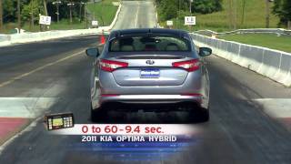 Road Test: 2011 Kia Optima Hybrid