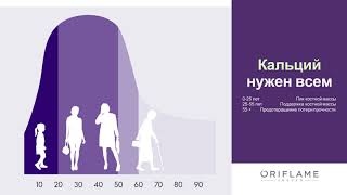 Комплекс с морским  кальцием и витамином D