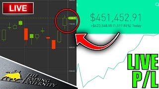 Day Trading Live, Stock Market News & Stocks To Trade NOW! – The Stock Market Is READY– July Stocks