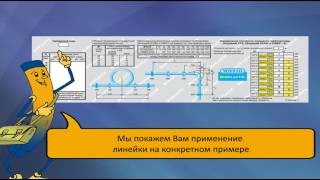 Как рассчитать компенсацию линейных расширений трубопроводов EKOPLASTIK?