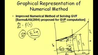 mod04lec06-Gradually Varied Flow: Numerical Methods and Problem Solving