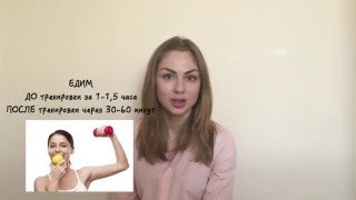 Тренировки для начинающих (тренировки для девушек)