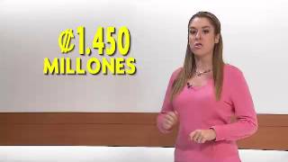 Mujer ganó ¢30 millones en lotería navideña y los perdió por no darse cuenta