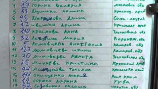 3. Первенство России. Вольная борьба. Абакан. Девушки. 2016. Участницы. 6о кг.