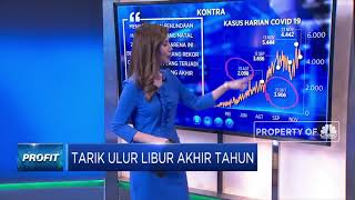 Tarik Ulur Libur Akhir Tahun