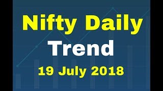 Nifty Chart Today 19 July 2018 Technical Analysis for Daily Trend prediction NSE Index Update