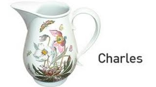 программа Charles и ТОХА