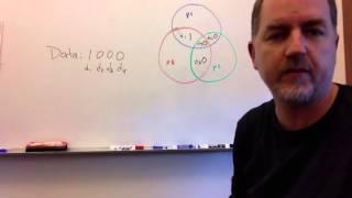 Hamming Code Error Detection and Correction Visualization