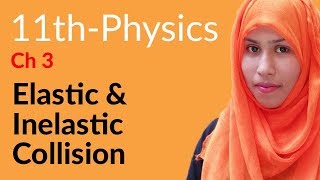 FSC Physics book 1, Ch 3, Elastic and Inelastic Collision -Inter Part 1 Physics