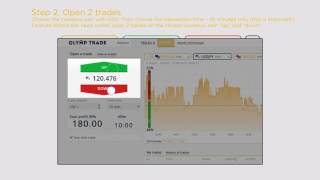 Binary Gambit - Olymp Trade