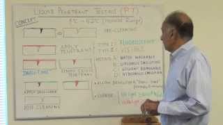 Birring NDT Series, Liquid Penetrant Testing # 1 Basic Steps and Equipment