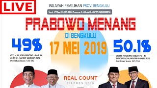 ? PRABOWO NAIK REAL COUNT HARI INI 17 MEI 2019 SISA 20% JOKOWI MA'RUF Menang Situng
