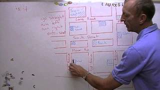 How to teach English - giving directions in English
