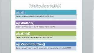 Yii Framework - JS + AJAX + JQUERY - VIDEO 1 - Introduccion y Ajax Link