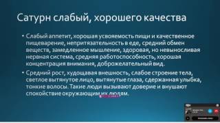 Астрология для неастрологов_24_Влияние Сатурна в гороскопе на характер человека