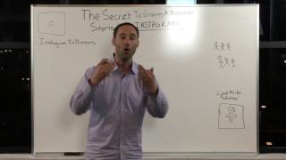 Jeremy McGilvrey - The Power Of Instagram