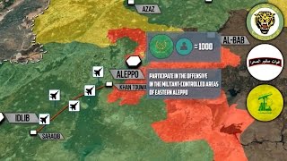 16 ноября 2016 года. Военная обстановка в Сирии. Российские комплексы "Бастион". Русский перевод.
