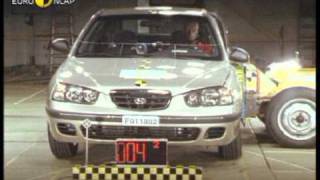 Euro NCAP | Hyundai Elantra | 2001 | Crash test
