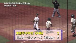 第29回全日本少年軟式野球大会