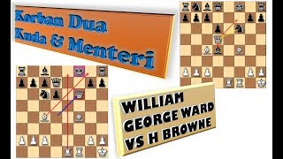 Korban 2 Kuda 1 Menteri Oleh GEORGE WARD Melawan H BROWNE