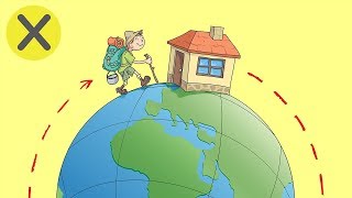 ¿Cuánto tardarías en dar una vuelta al mundo caminando? (PyR)