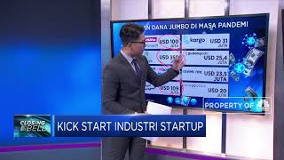 Kick Start Industri Startup