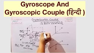 Gyroscope And Gyroscopic Couple (हिन्दी )