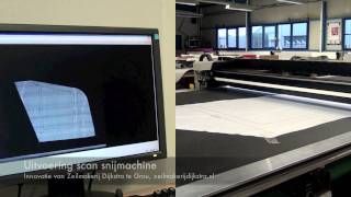 Zeilmakerij Dijkstra Innovatie