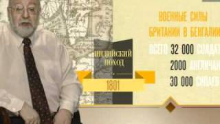 1801: союз павловской России и наполеоновской Франции