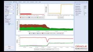 Real-World Performance - 5 - Shared Cursors and One Parse