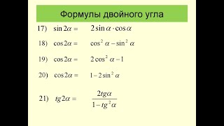 Формулы двойного угла
