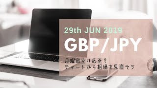【FX】月曜は窓空け必至？ポンド円７月相場へ【チャート分析】