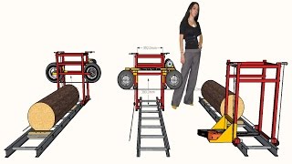 Free mini sawmill plans