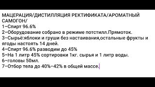 МАЦЕРАЦИЯ-ТЕОРИЯ/ДИСТИЛЛЯЦИЯ СПИРТА РЕКТИФИКАТА
